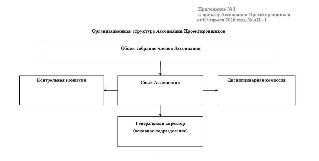 Схема